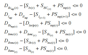 Kaiyun中国:【机翻修正】通货膨胀与马克思主义再生产理论(图4)
