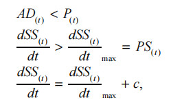 Kaiyun中国:【机翻修正】通货膨胀与马克思主义再生产理论(图3)