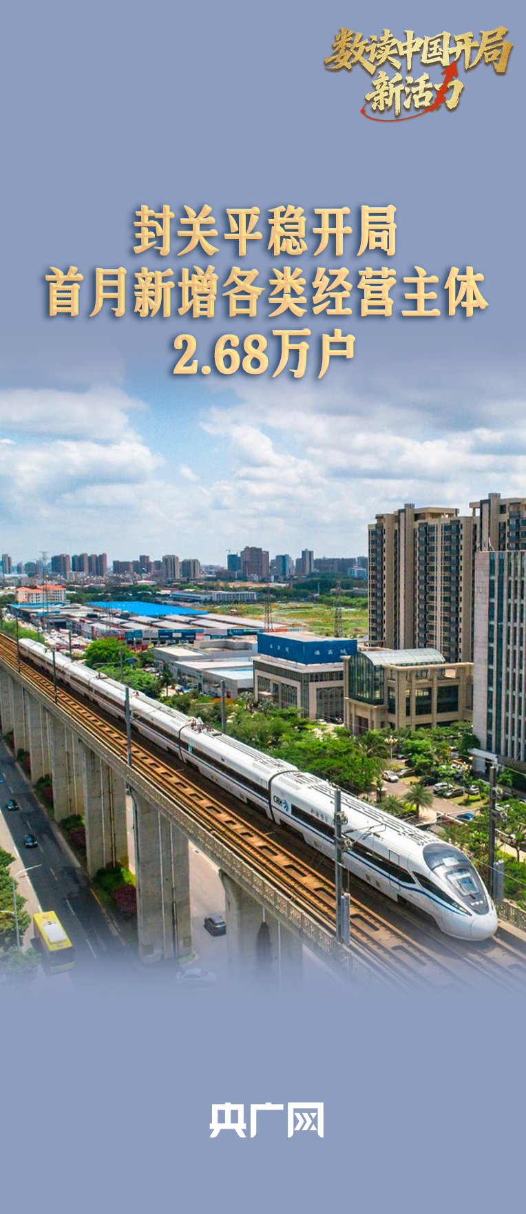 Kaiyun中国：数读中国开局新活力丨封关平稳开局首月新增各类经营主体268万户