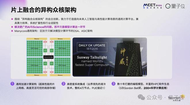 Kaiyun中国:太初元碁乔梁:AI算法已经跑到单芯片极限|MEET2026(图3)
