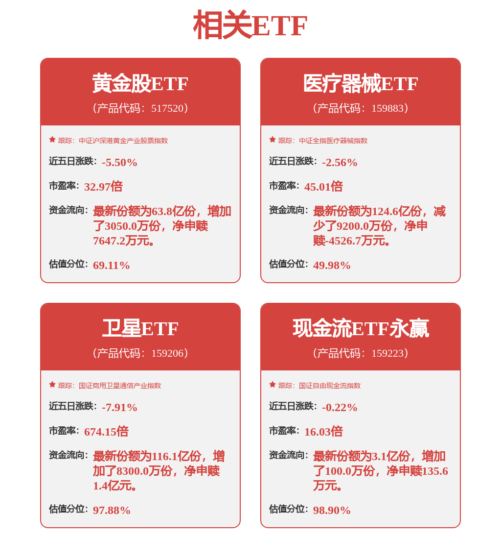 Kaiyun中国：迈瑞医疗：公司市场部门会根据市场需求的变化并结合公司的销售目标定期制定销售预测