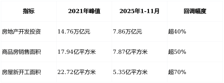 开云网站：信达信安里别墅售楼处电话(信安里别墅)首页-上海营销中心欢迎您-楼盘详情最新价格-户型图-容积率@2026315售楼处✦AI热搜