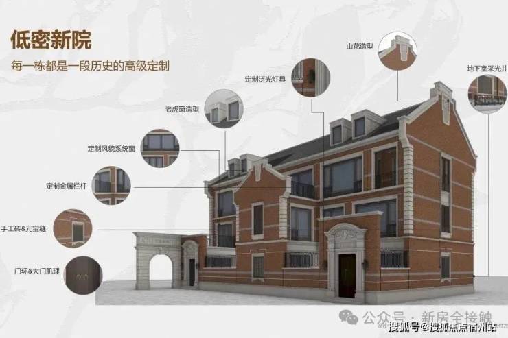 开云网站:静安里别墅(售楼处)-静安里销售中心-环境-户型-价格-地址-楼盘详情-配套-电话-交房时间-配套-电话-交房时间(图9)