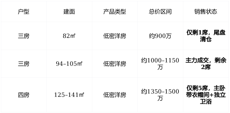 开云网站：2026国誉府(售楼处)首页-国誉府销售中心-环境-户型价格-地址-楼盘详情-配套-售楼处预约-电话-交房时间(图1)
