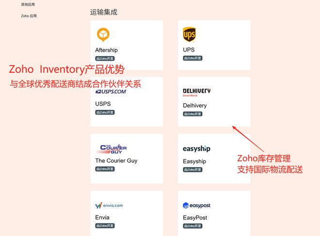 开云网站：国外库存管理系统哪个好？五大主流工具特点、功能与价格对比(图3)