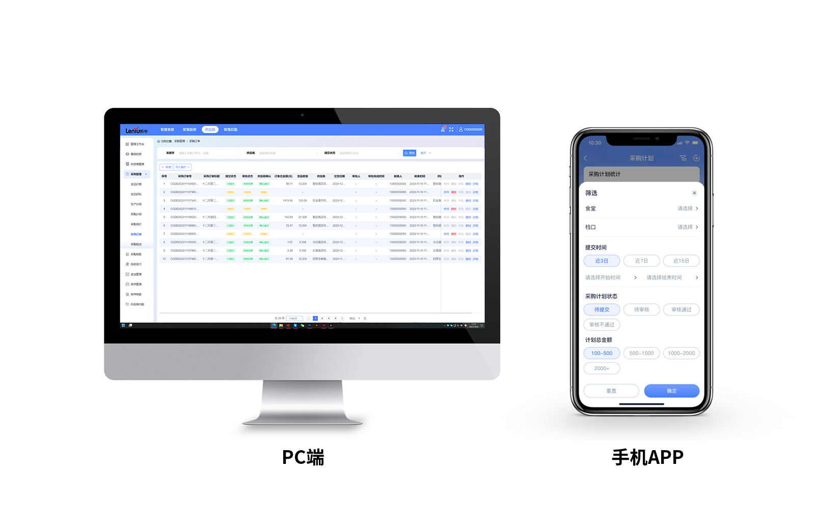 Kaiyun中国：采购库存一体化管控方案：乐牛智能秤+系统协同重塑食堂供应链管理新范式(图2)