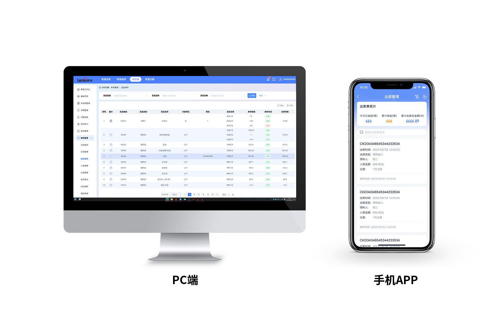 Kaiyun中国：采购库存一体化管控方案：乐牛智能秤+系统协同重塑食堂供应链管理新范式(图3)