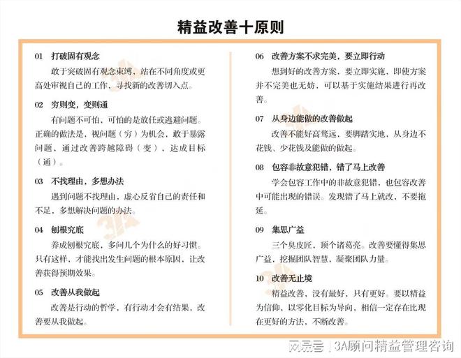 开云网站:靠谱的精益管理咨询公司实力盘点与选购指引(图2)