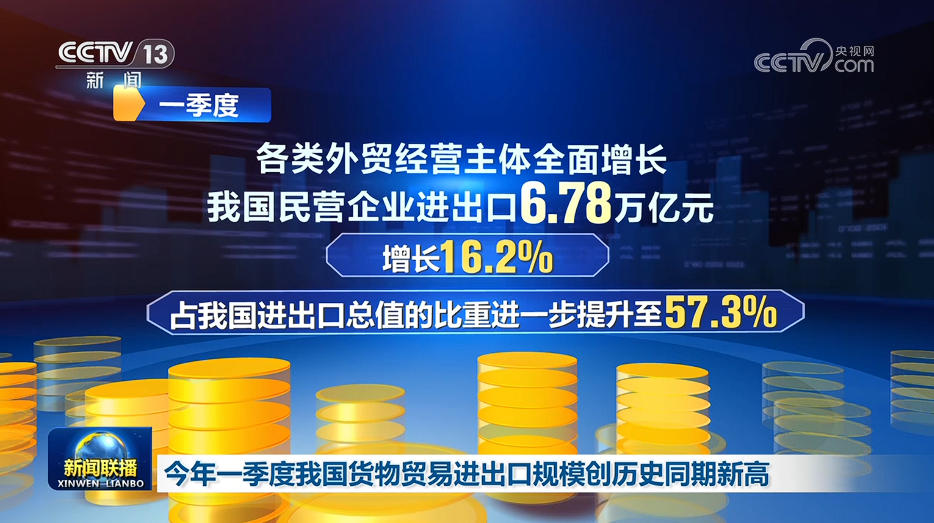 Kaiyun中国：今年一季度我国货物贸易进出口规模创历史同期新高(图2)